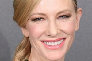 Cate Blanchett – Chic Side Pony – 71st annual Cannes Film Festival