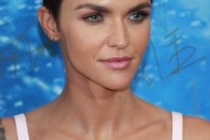 Ruby Rose – Traditional Pixie – “The Meg” Beijing Premiere