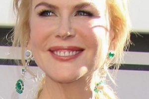 Nicole Kidman – Low Ponytail – 52nd Annual Academy of Country Music Awards
