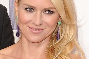 Naomi Watts – Long Curled Side Sweeping Hairstyle – 18th Annual Critics’ Choice Movie Awards
