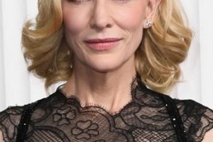 Cate Blanchett – Old Hollywood Glam Curls Hairstyle (2023) – 29th Annual Screen Actors Guild Awards