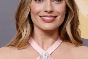 Margot Robbie – Long Curled Hairstyle (2023) – 80th Annual Golden Globe Awards