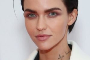 Ruby Rose – Chic Short Slicked-Back Hairstyle – Burberry Soho