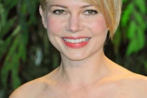 Michelle Williams – Short Edgy Combover – “Oz: The Great and Powerful” European Premiere