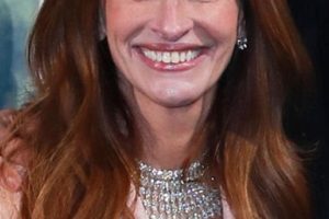 Julia Roberts – Long Curled Hairstyle/Curtain Bangs (2023) – “Leave The World Behind” UK Special Screening